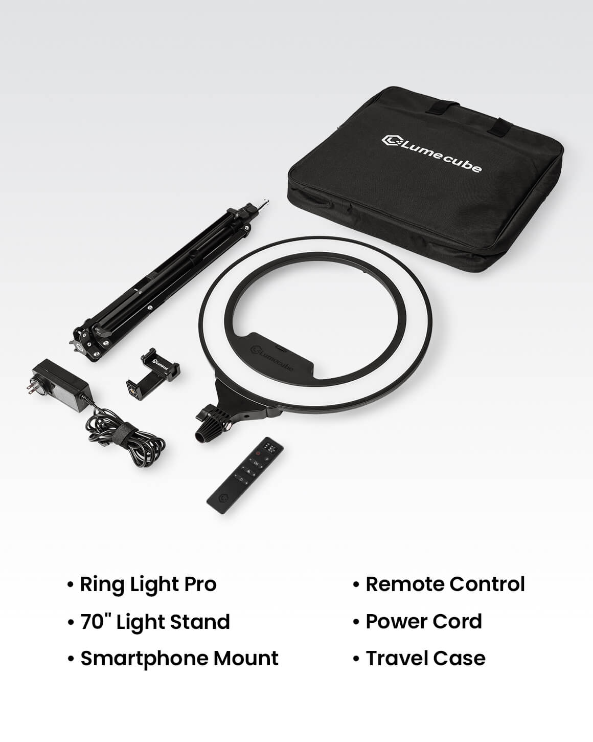 LC-RINGPRO