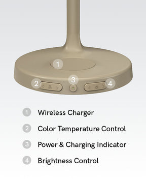 Lume Cube Edge Light Go Task Light with Red Light Mode