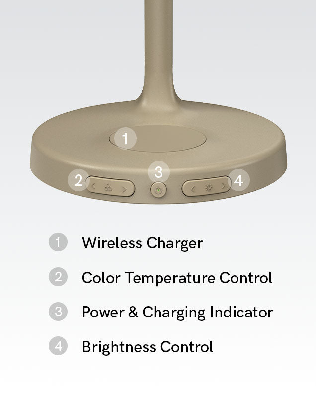 Lume Cube Edge Light Go Task Light with Red Light Mode