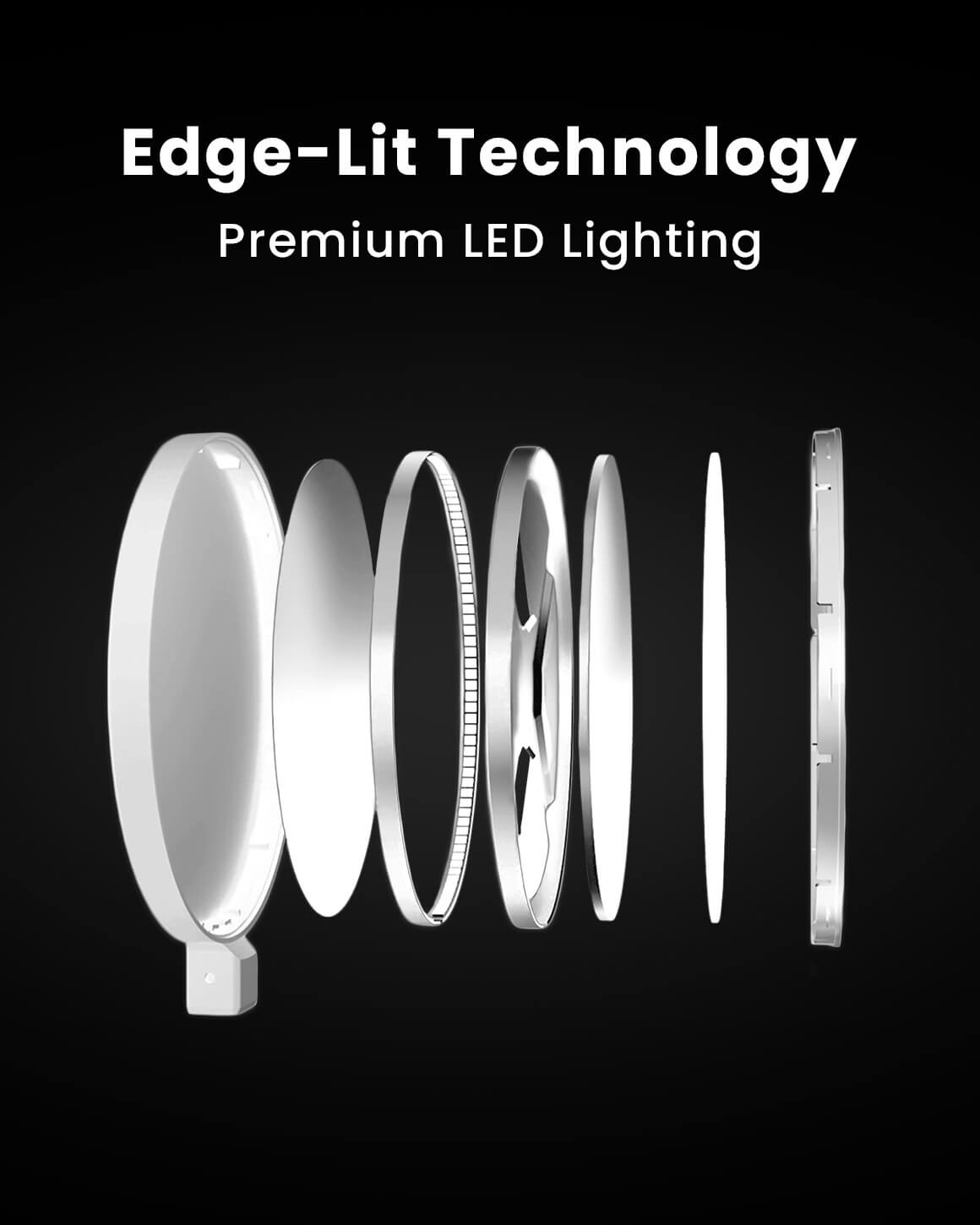 White Edge Light 2-Pack for Glare Prevention