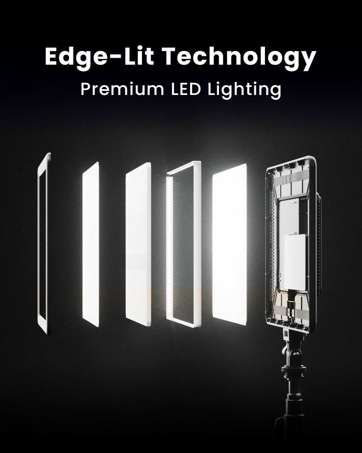 Diagram breakdown of Edge Lit Technology