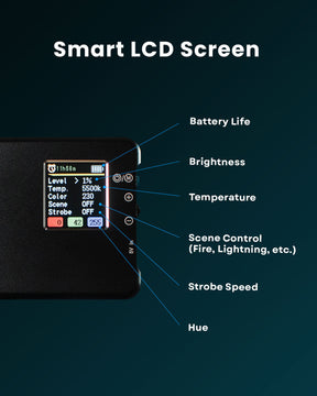 Back of Lume Cube RGB Panel Go panel showing intelligent LCD settings control screen and battery life indicator.