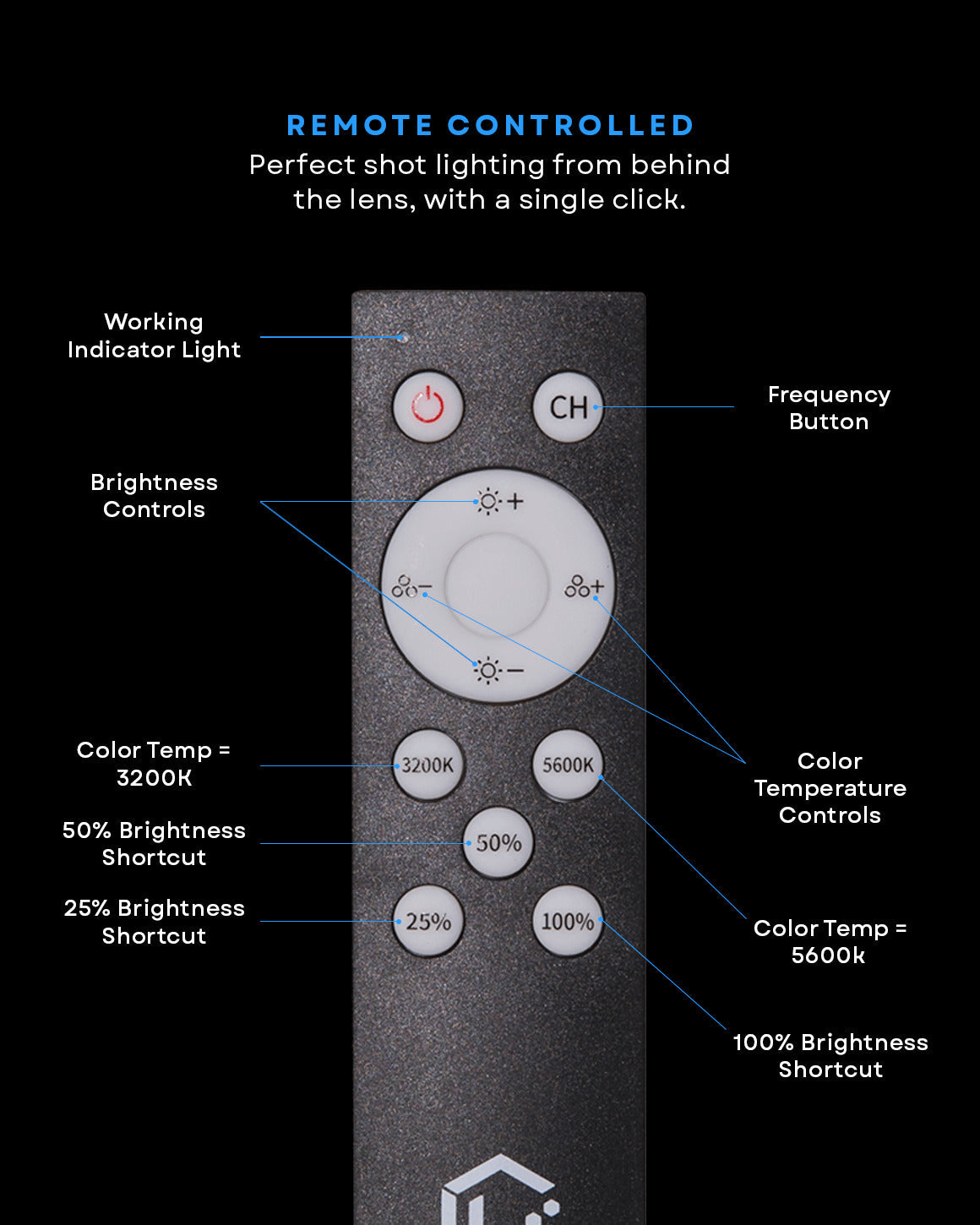 Details of buttons on wireless remote control for Lume Cube Studio Panel.